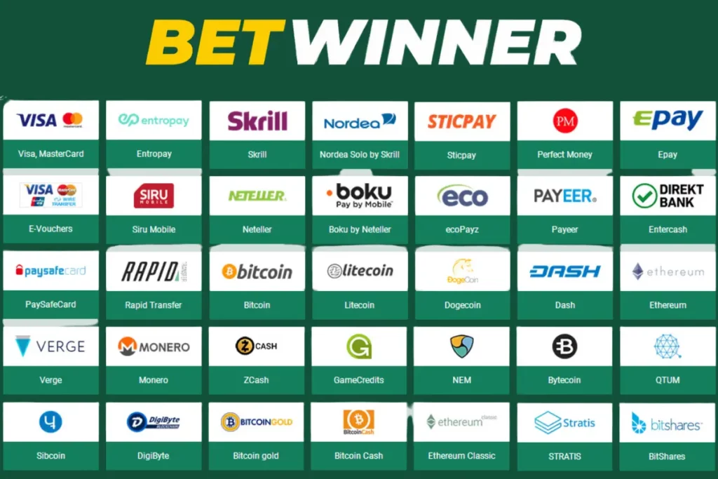 BetWinner Payment Methods