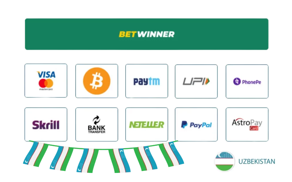 Betwinner olib tashlash usullari