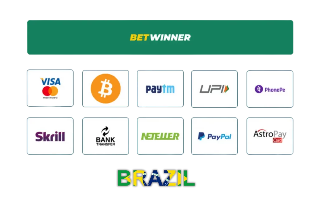 Opções e limites de depósito Betwinner